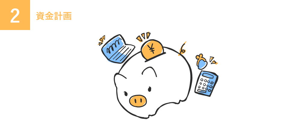 資金計画