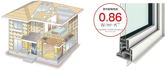 FP�p�l���ɂ���