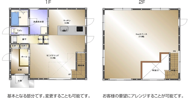 >��{�v�����̂��Љ�