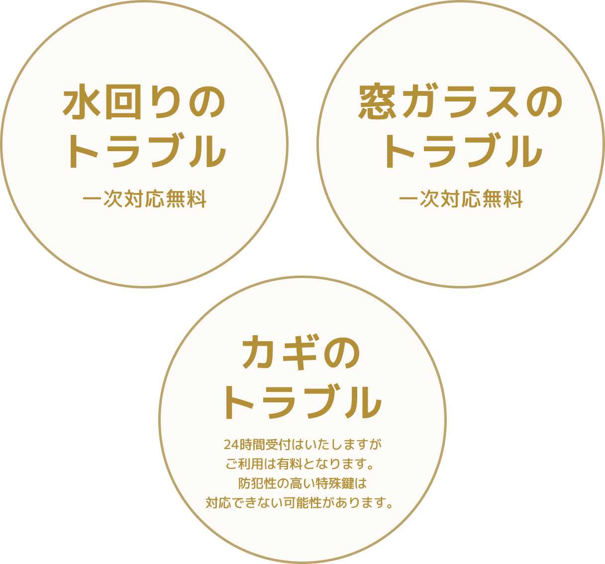 support-img02