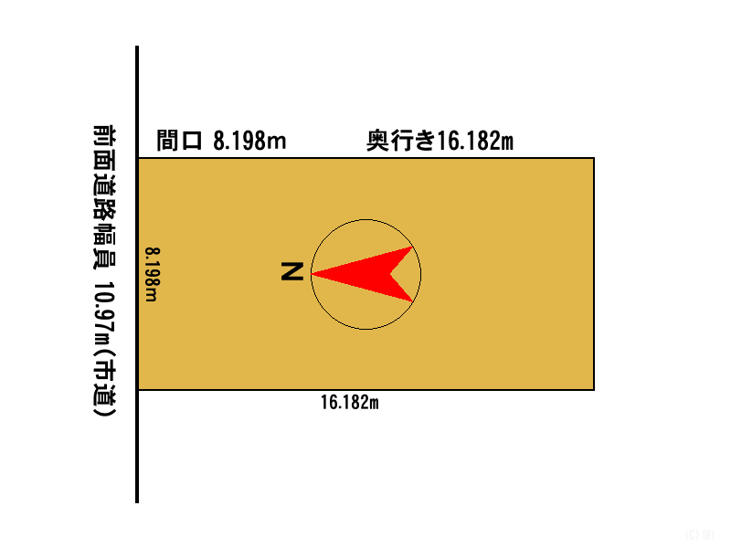 土地画像